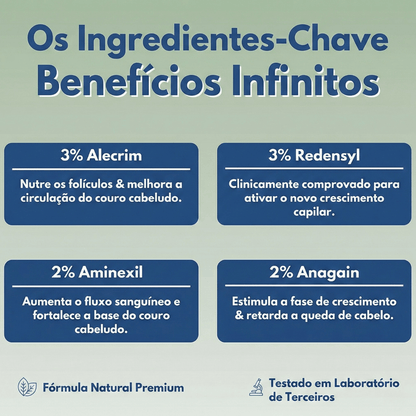 Reverse: Recupere a Densidade e Reduza a Queda em Até 30 Dias